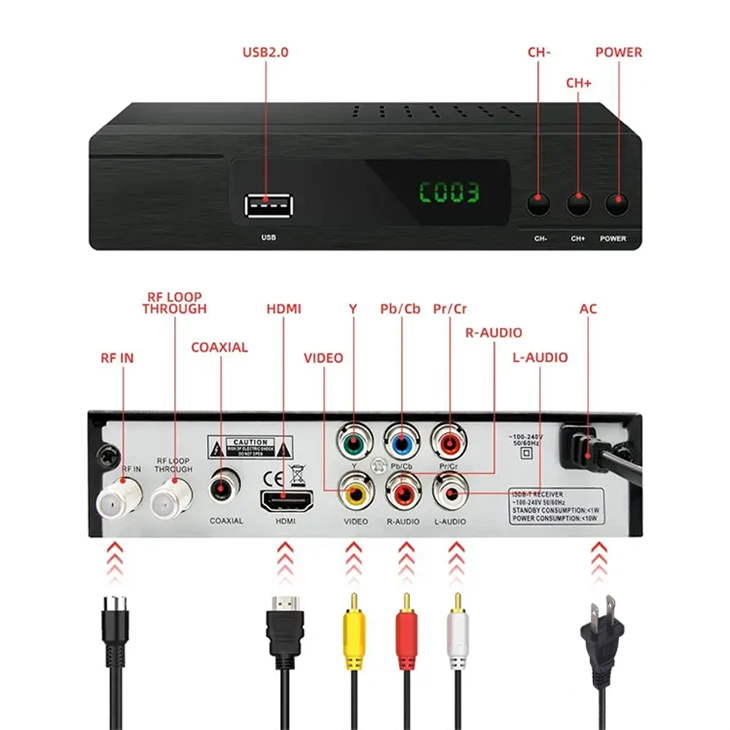 ISDB-T Set Top Box