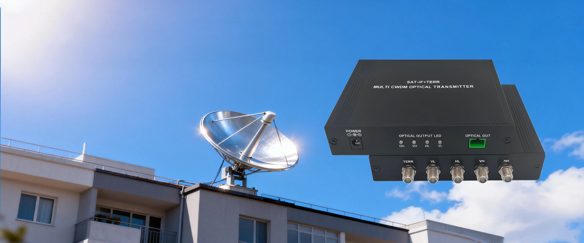 HFC Networks