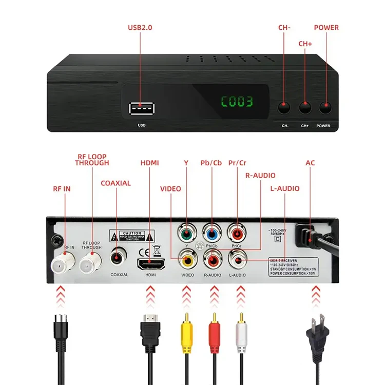 ISDB-T Set Top Box