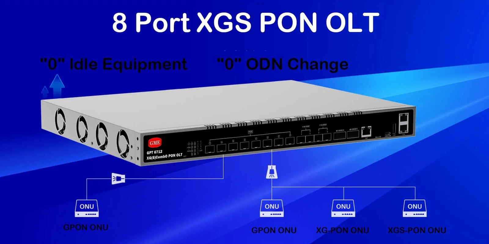 8 Port XGS PON OLT 8 Port XGS PON OLT